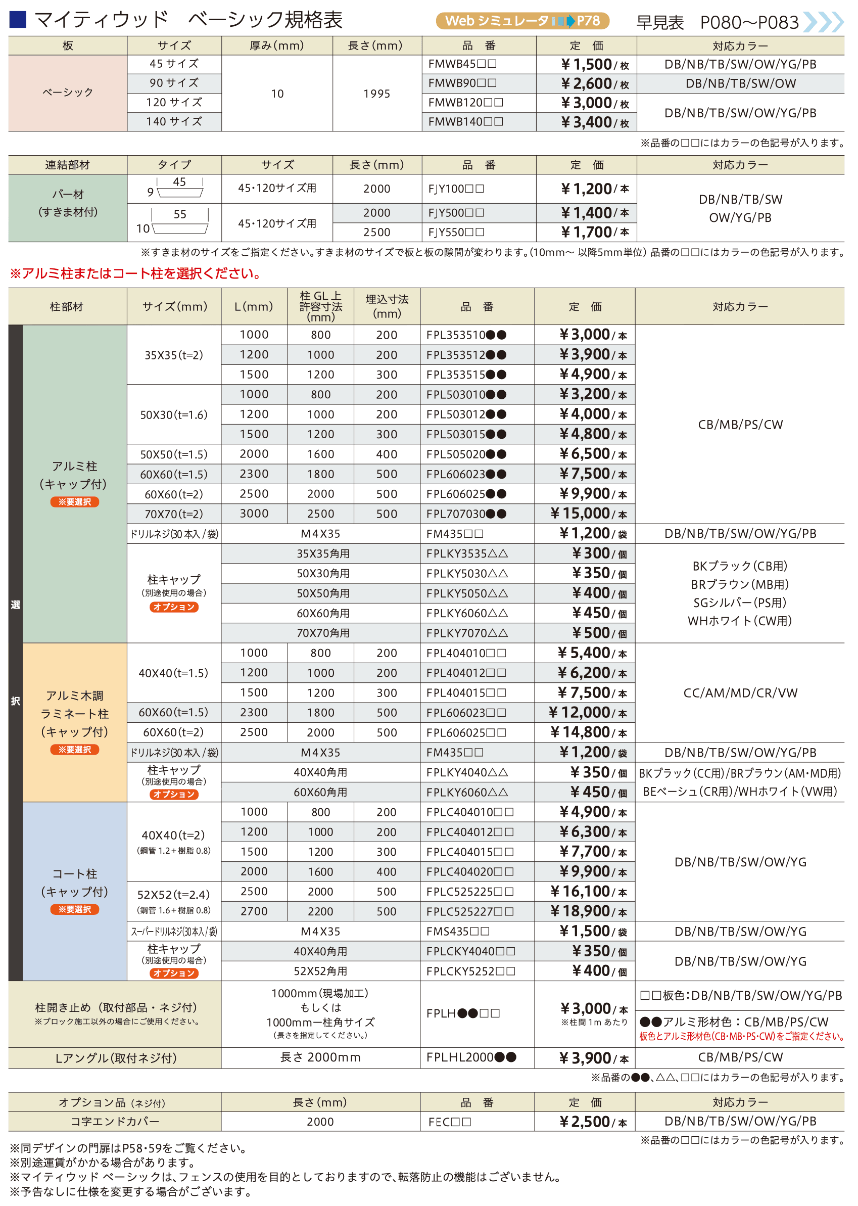 マイティウッド ベーシック 【2022年版】_価格_6