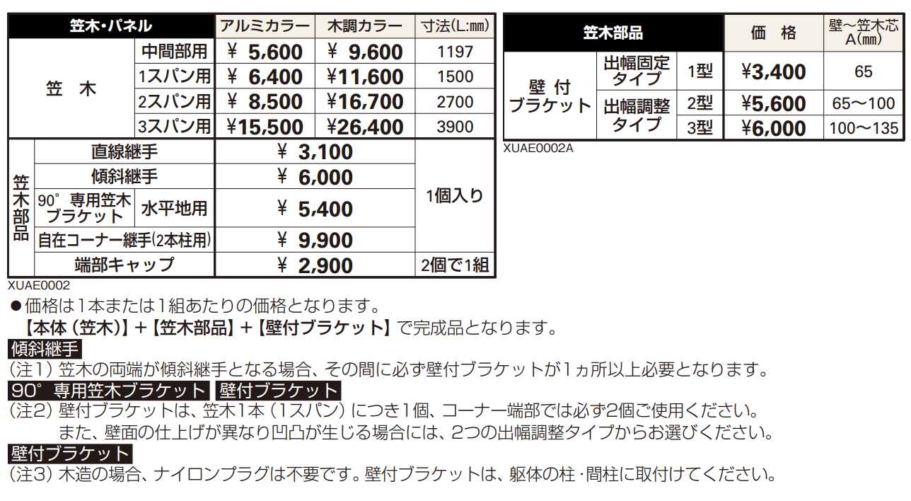 ルシアス 歩行補助手すり〈壁付タイプ〉 【2022年版】_価格_1