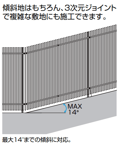 プログコートフェンス F3型【2023年版】7