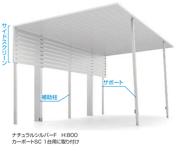 LIXILの「サイドスクリーン【2022年版】」のサブ画像1