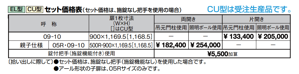 アプローチルナ CU型【2022年版】_価格_1