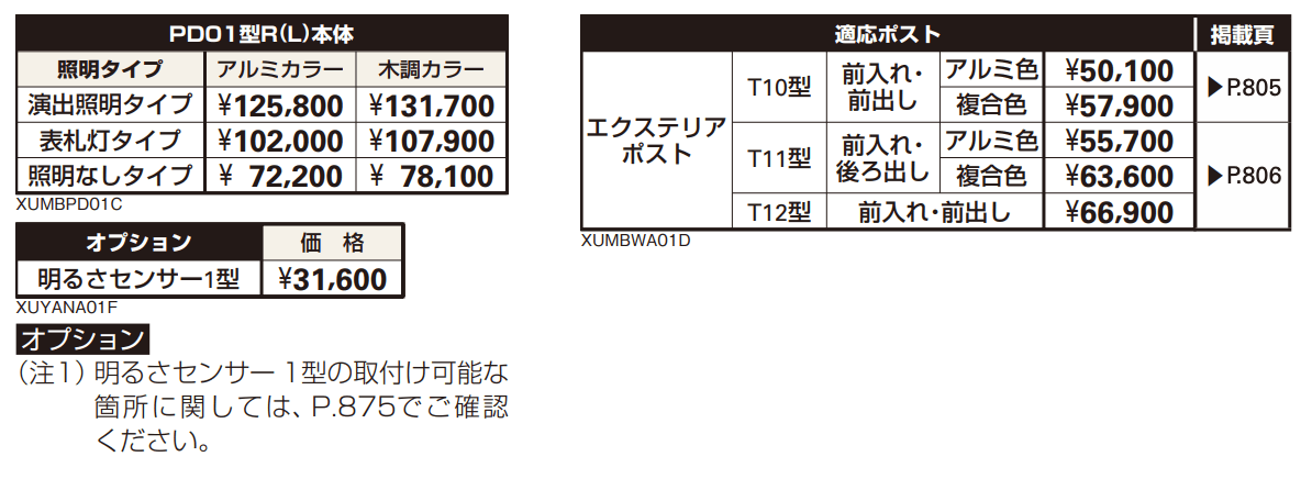 エクステリアポストT10型、T11型、T12型取付用ルシアス ポストユニット PD01型 【2022年版】_価格_2
