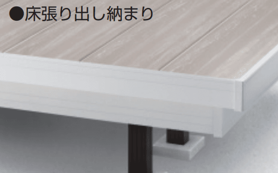 三協アルミの「ラステラ (床張り出し納まり/フロア本体 ダブルフレームタイプ)【2023年版】」のサブ画像2