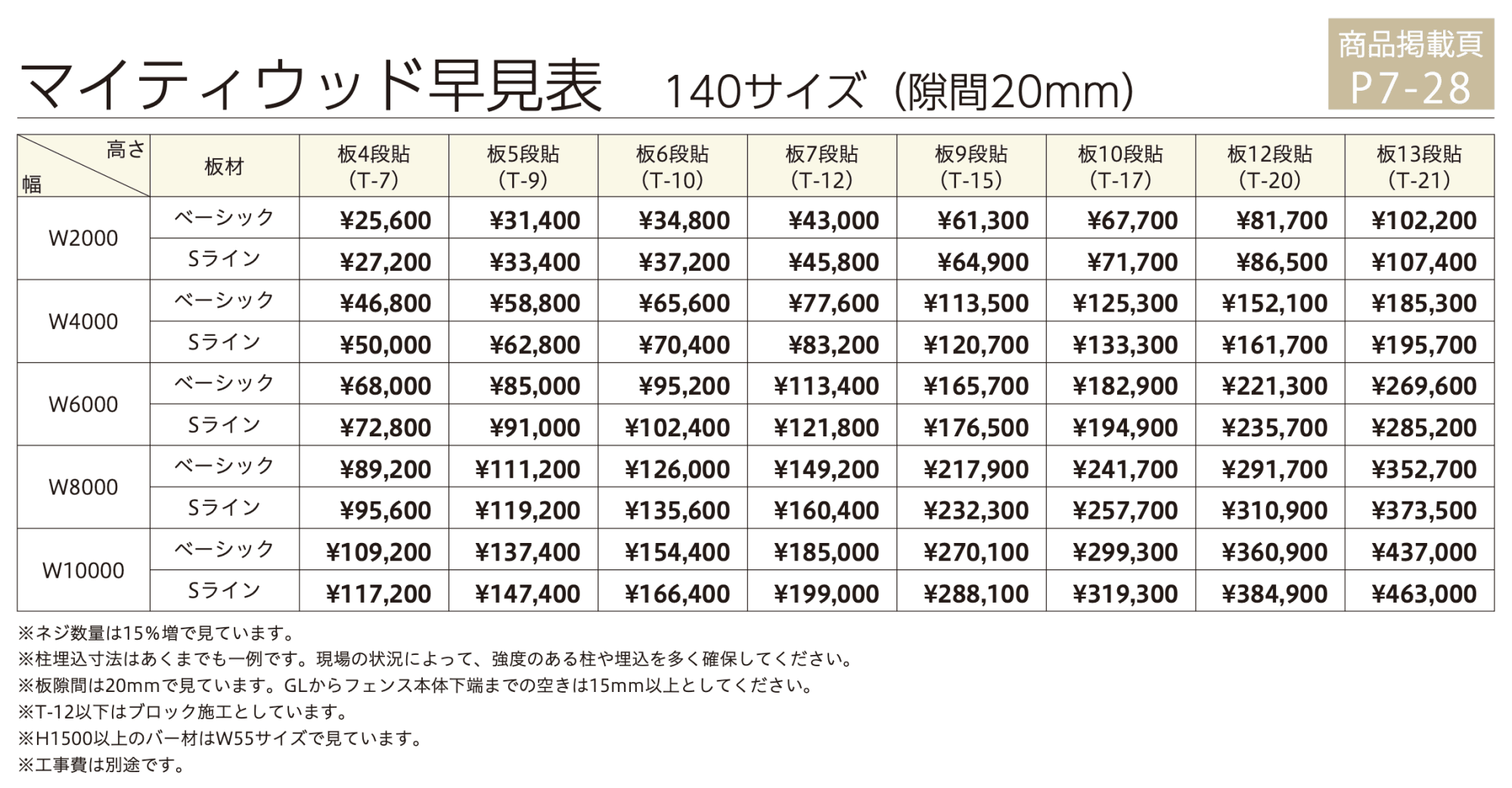 マイティウッド Sライン 【2022年版】_価格_5