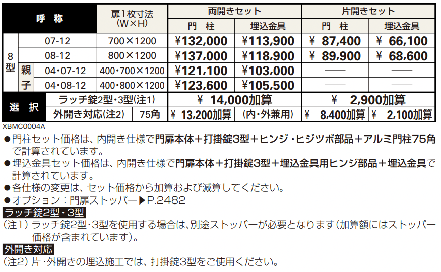 トラディシオン 門扉8型 【2022年版】_価格_1
