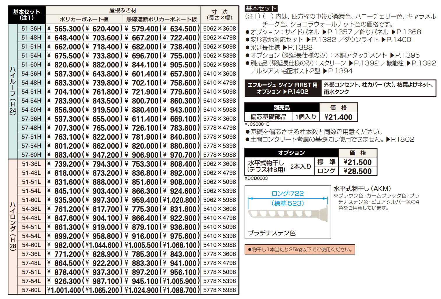 エフルージュ ツイン FIRST 600タイプ 【2022年版】_価格_1
