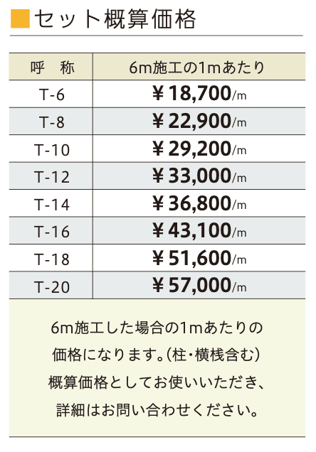 タテイタスタイル 120サイズ (隙間20mm)(板デコⅡ仕様) 【2022年版】_価格_3
