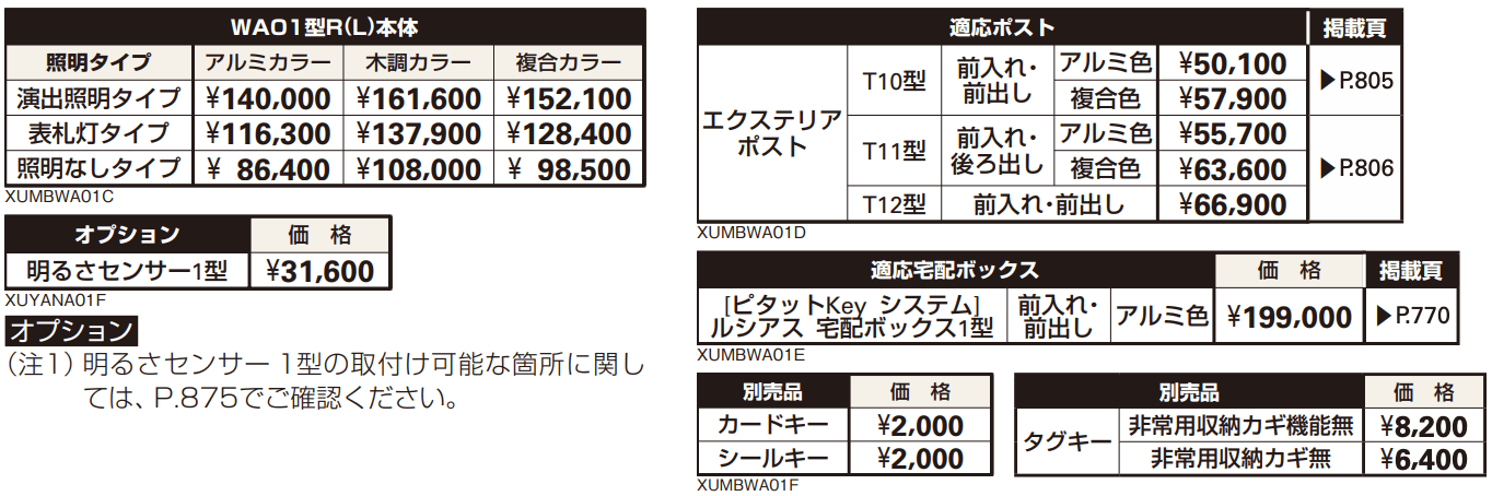 〔ピタットKey システム〕ルシアス 宅配ボックス1型取付用ルシアス ポストユニット WA01型 【2022年版】_価格_2