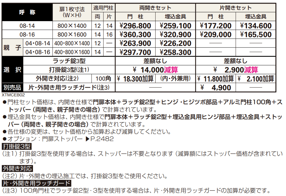 シャローネ 門扉EB02型 【2022年版】_価格_1