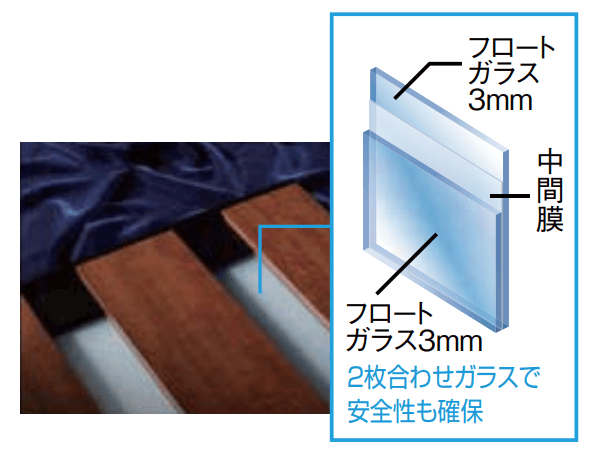 LIXILの「プレミエス門扉 M-TA型【2024年版】」のサブ画像5
