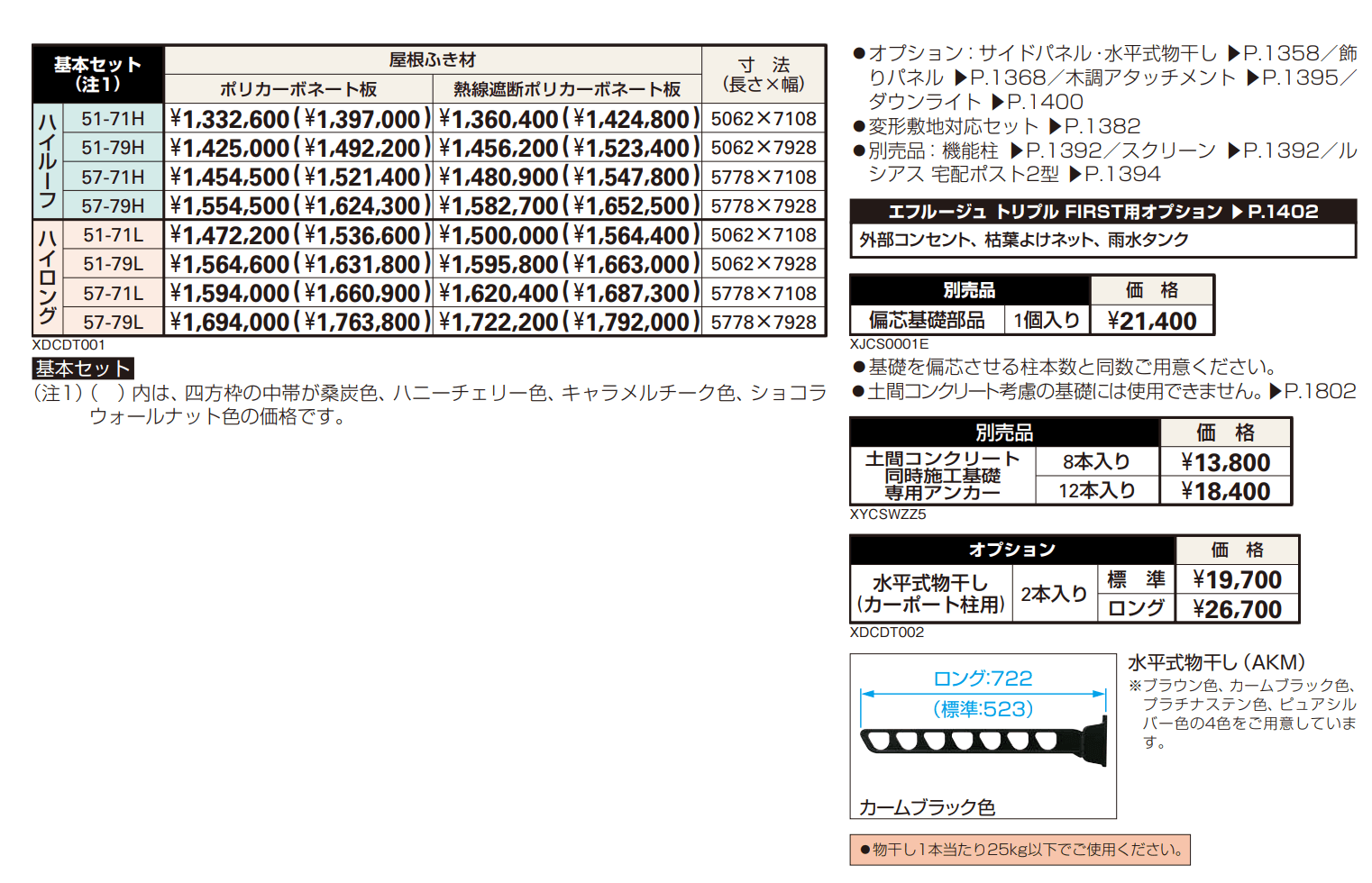 エフルージュ トリプル FIRST 600タイプ 【2022年版】_価格_1