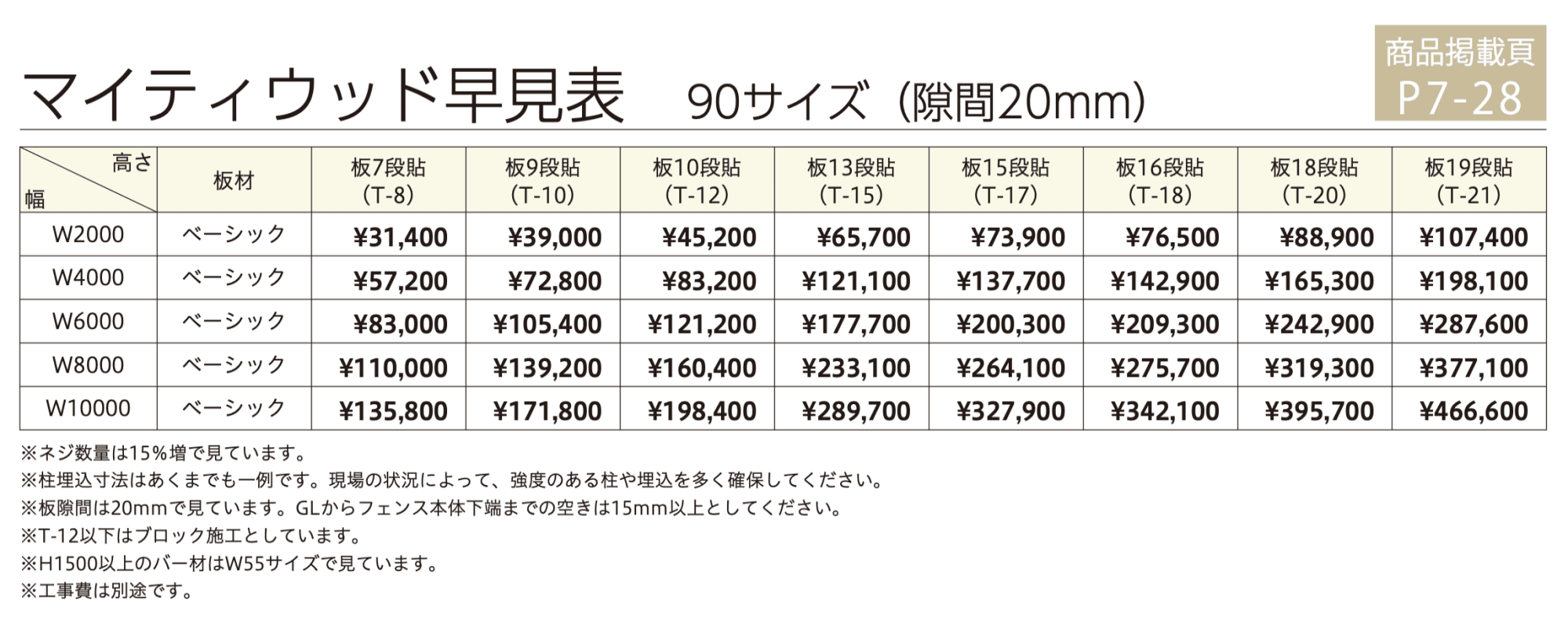 マイティウッド ベーシック 【2022年版】_価格_1