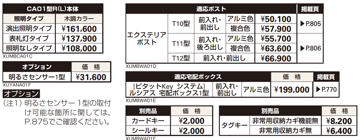 〔ピタットKey システム〕ルシアス 宅配ボックス1型取付用 ルシアス ポストユニット CA01型 【2022年版】_価格_2