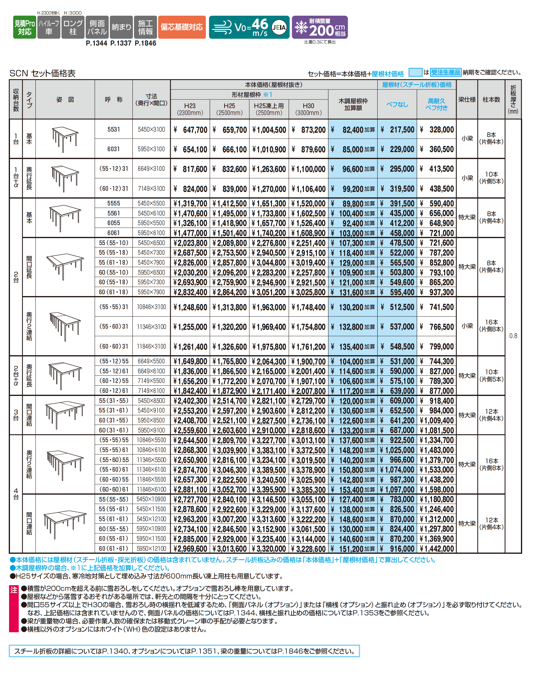 G1-R/ジーワン アール(耐積雪量200cm仕様:基本・奥行延長・間口延長・奥行2連結・間口連結)_価格_1