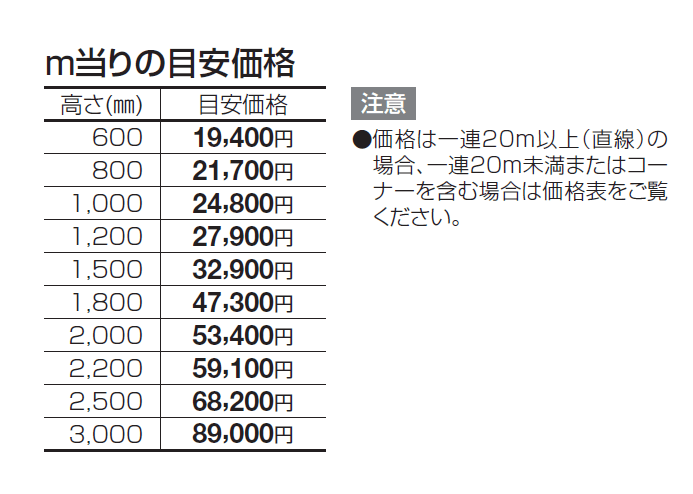 BRF1型【2024年版】_価格_1