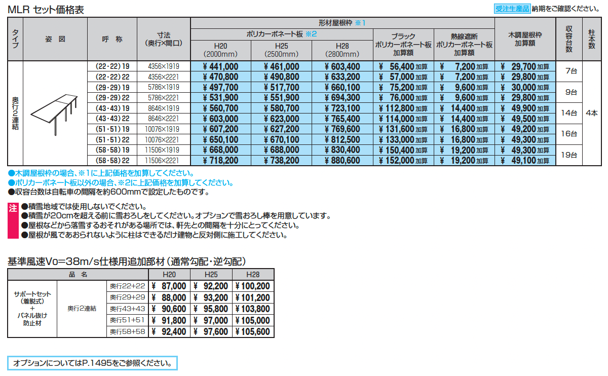 ニューマイリッシュ 通常勾配(ミニタイプ)_価格_2