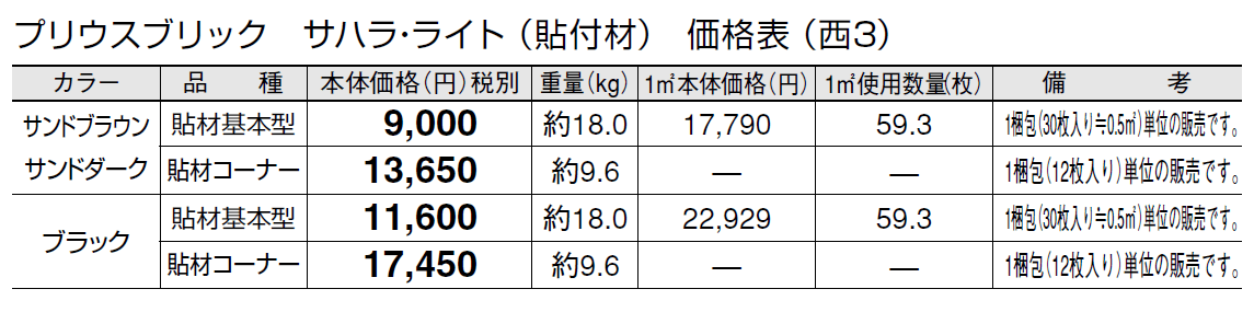 プリウスブリック サハラ・ライト(貼付材)【2024年版】_価格_5
