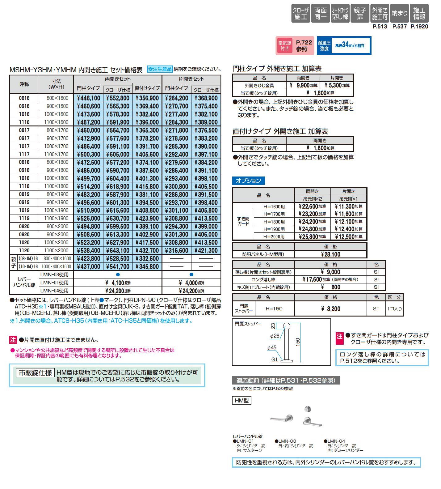 シャトレナⅡハイタイプ YM型(HM型:レバーハンドル錠)_価格_1