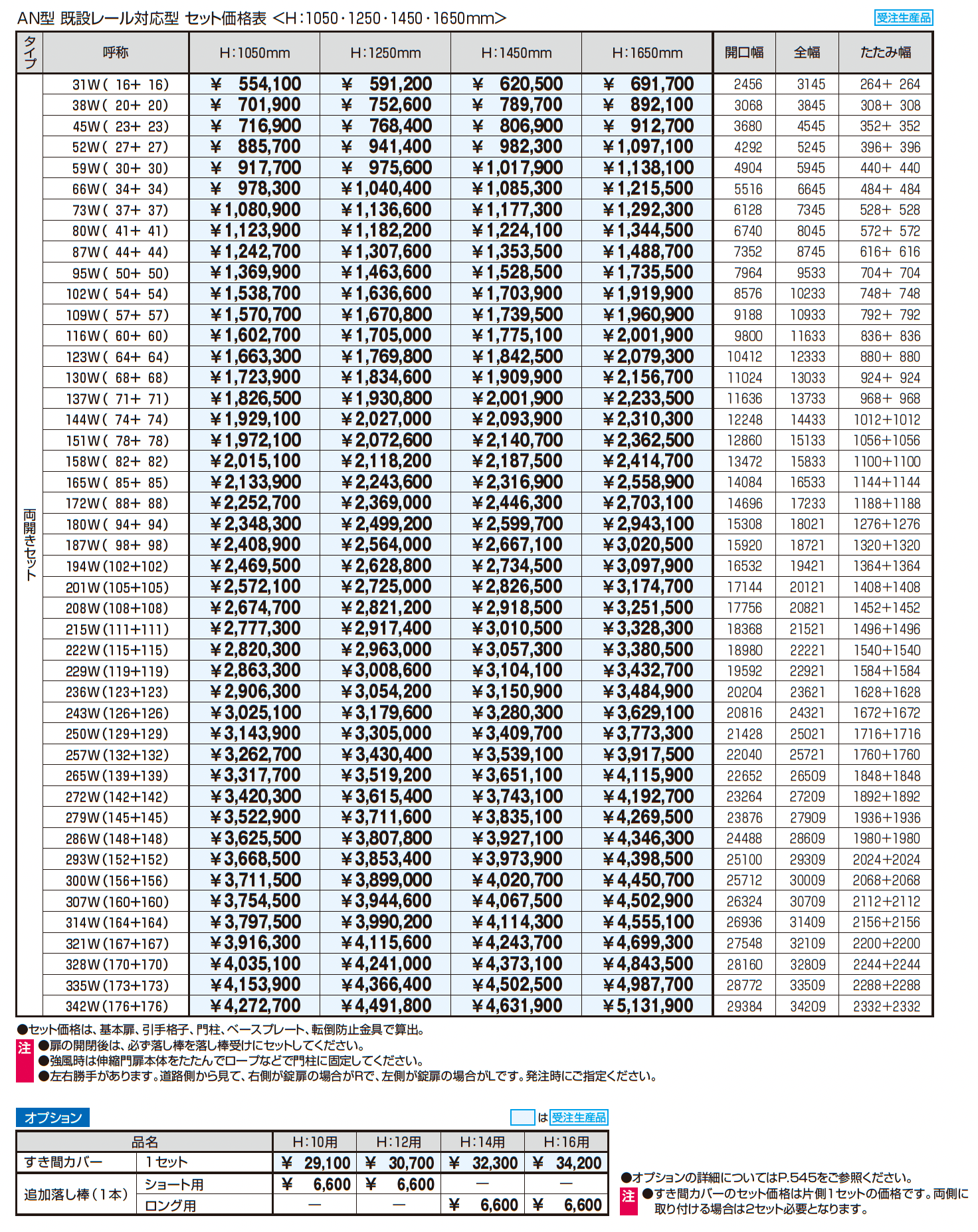 既設レール対応型 アルテンダAN型 レールタイプ_価格_2