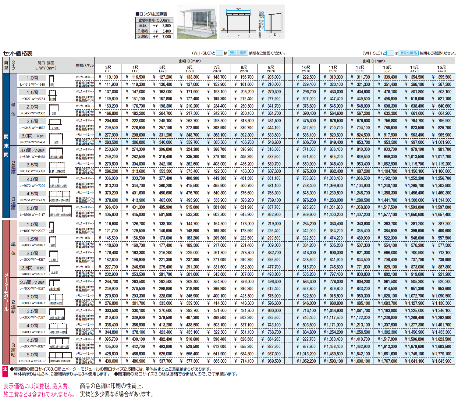 レボリューA(TF1MA型 600タイプ)【2024年版】_価格_1