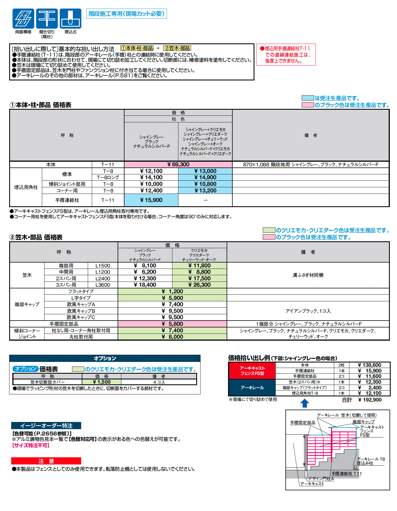 アーキレール+アーキキャストフェンスFS型_価格_1