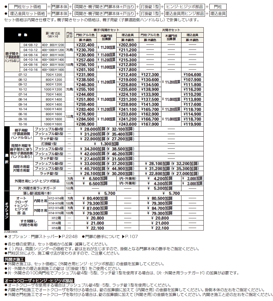 ルシアス 門扉W05型【2024年版】_価格_1