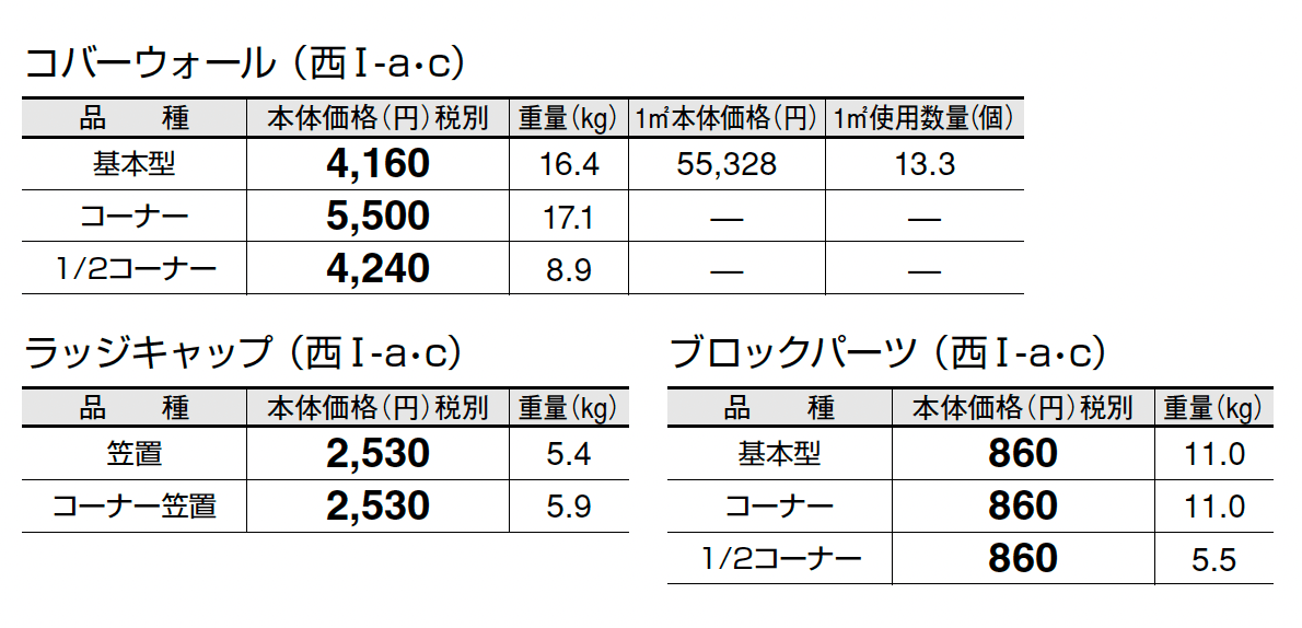 コバーウォール_価格_3
