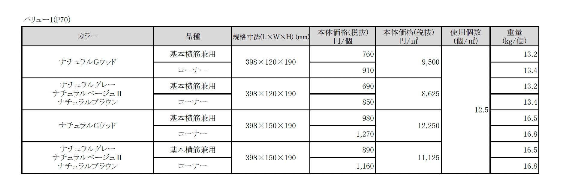 バリュー1【2025年版】_価格_1