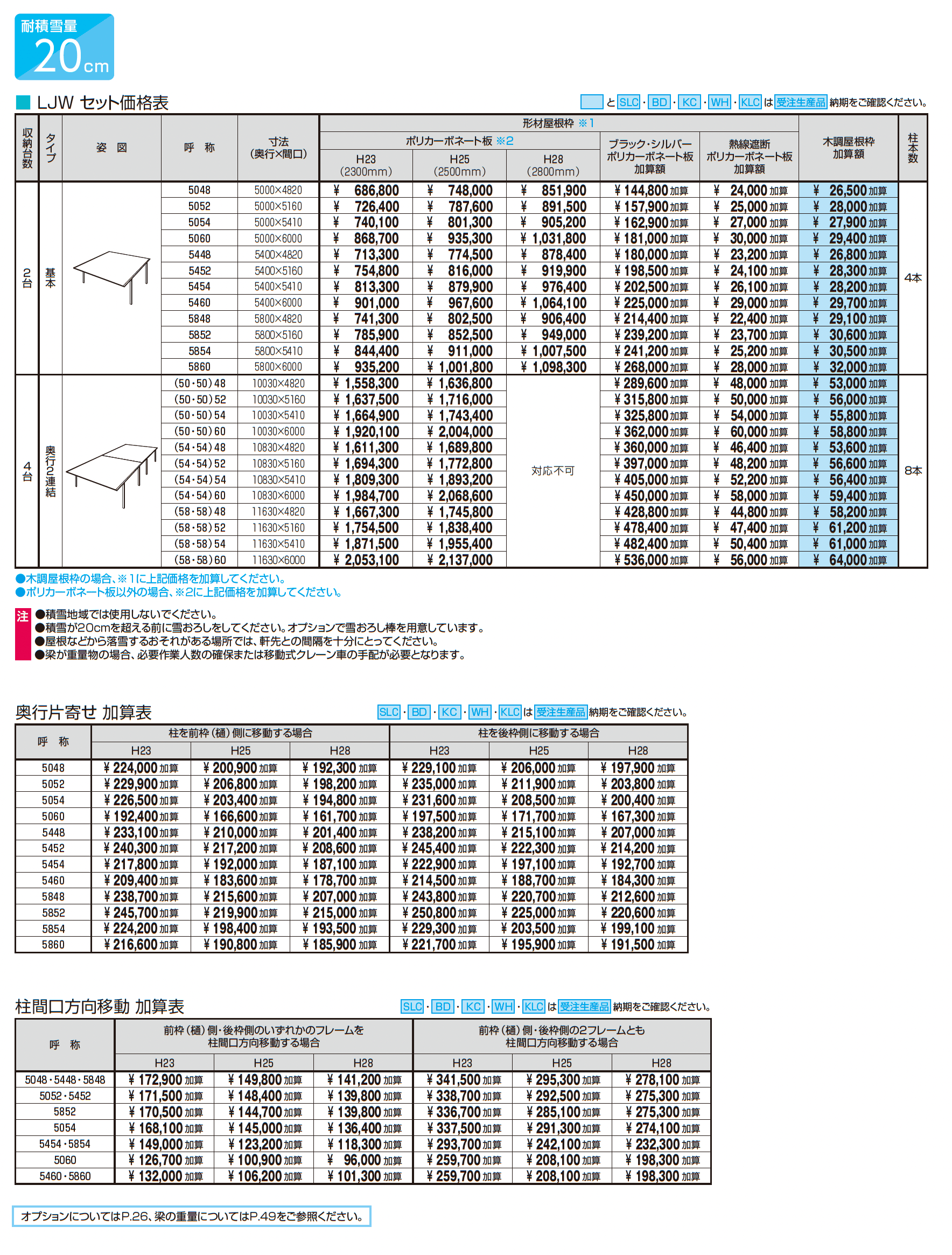 スカイリード 両側支持タイプ(耐積雪量20cm仕様:2台用基本・奥行連結・奥行片寄せ・柱間口方向移動)【2026年3月版】_価格_1