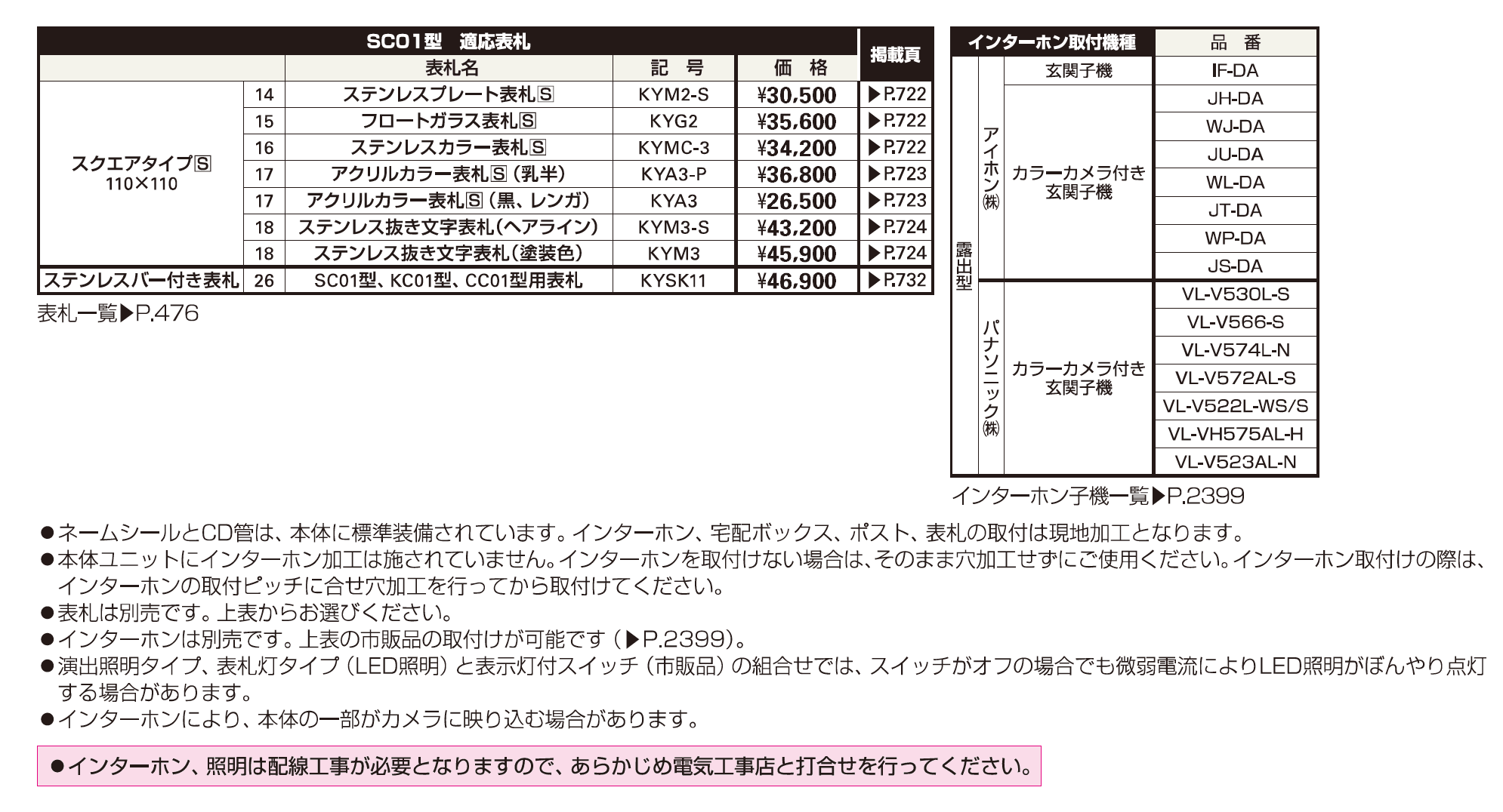 ポスティモ 宅配ボックス1型取付用ルシアス ポストユニット SC01型【2023年版】_価格_2