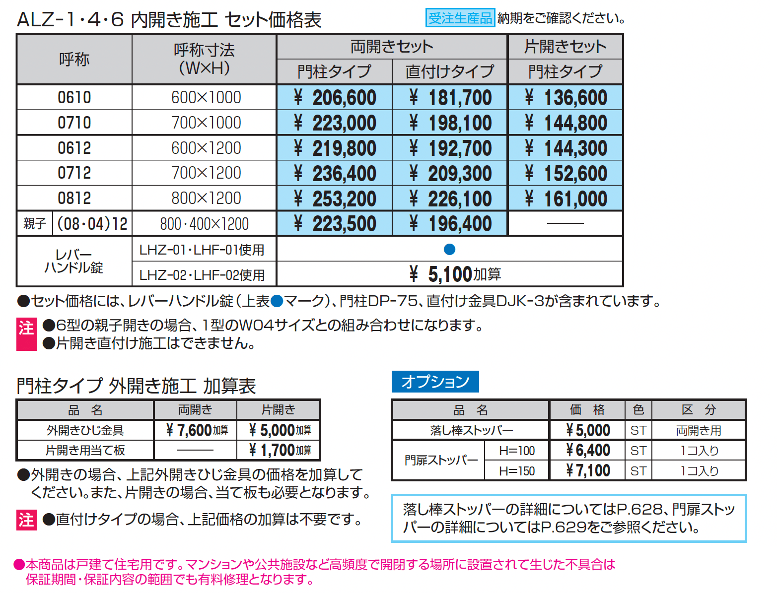 キャスモア1型_価格_1