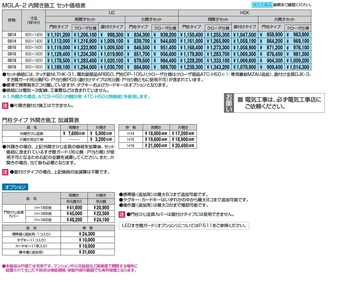 アクゾ ラグレシア2型_価格_1