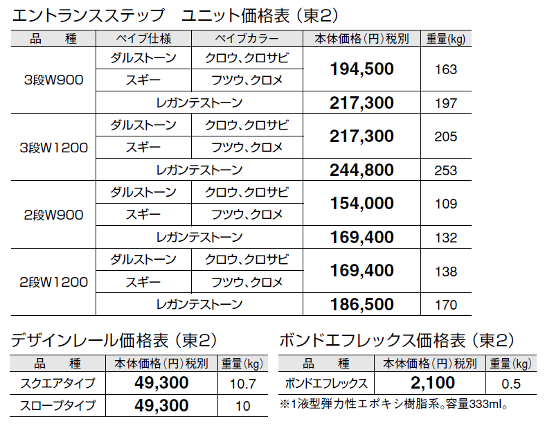 エントランス ステップ ユニット【2024年版】_価格_2