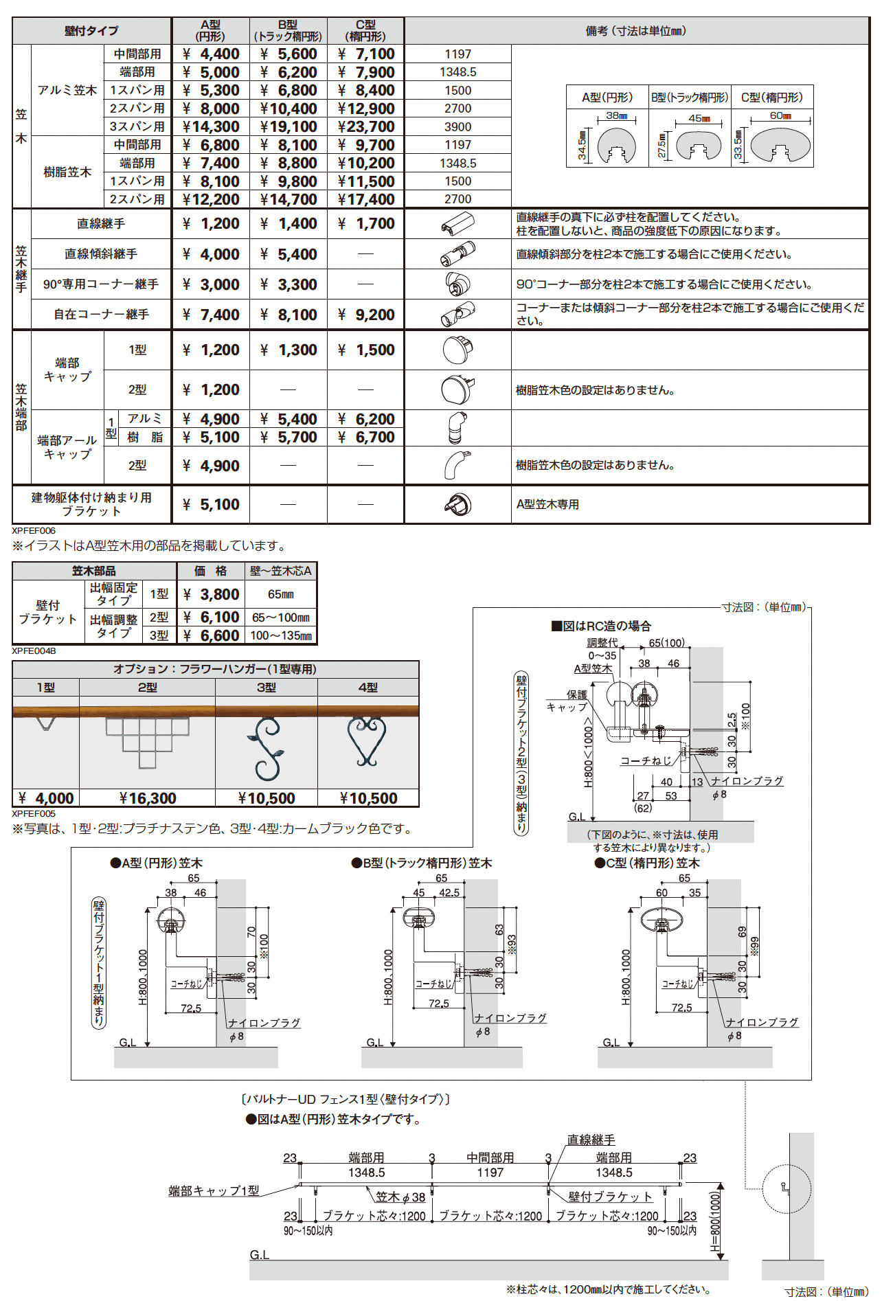 歩行補助手すり パルトナー UD フェンス1型〈壁付タイプ〉_価格_1