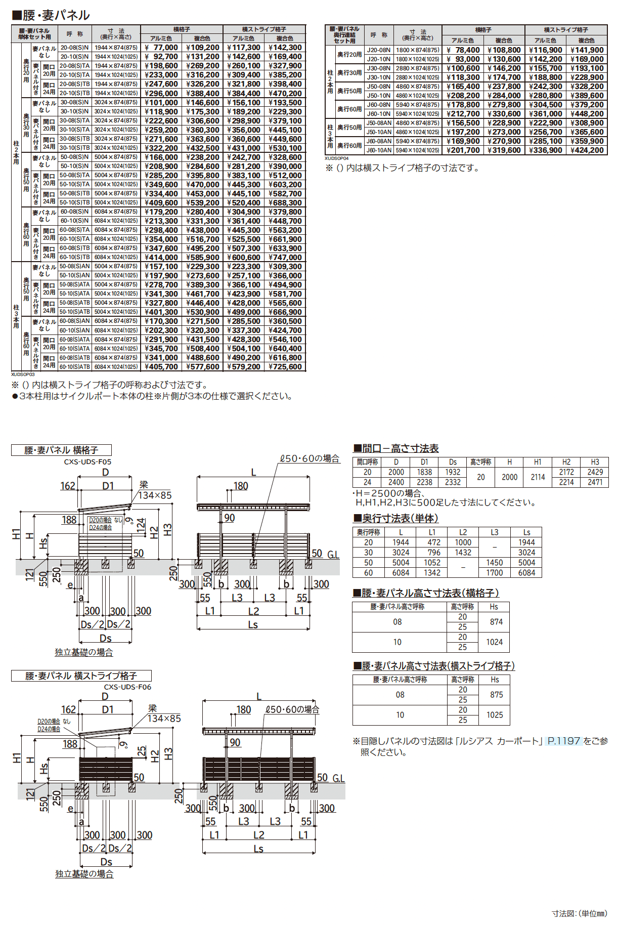 ルシアス サイクルポート 1500タイプ (単体/奥行連結)_価格_3