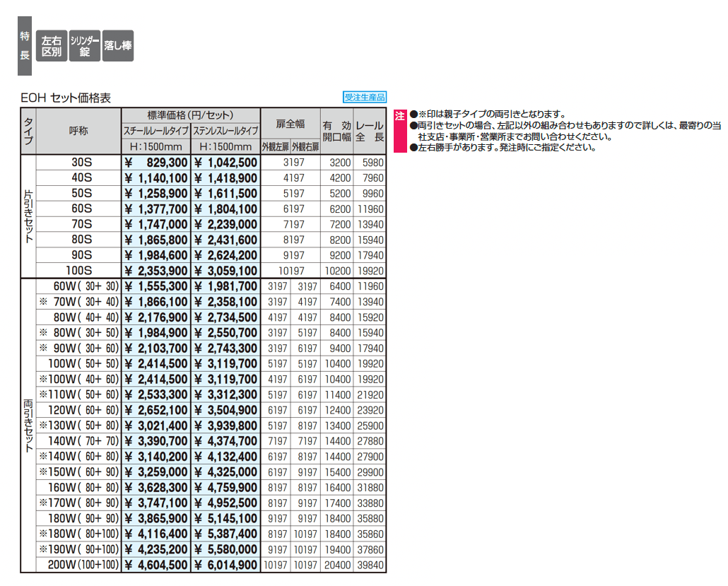 大型鋳物引戸門扉 ランディーナ2型_価格_1