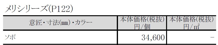 メリシリーズ ソポ【2024年版】_価格_1