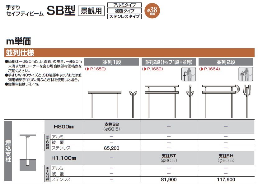 手すり セイフティビーム SB型 (ステンレスタイプ)並列仕様・並列2段(トップ1段+並列)【2024年版】_価格_2