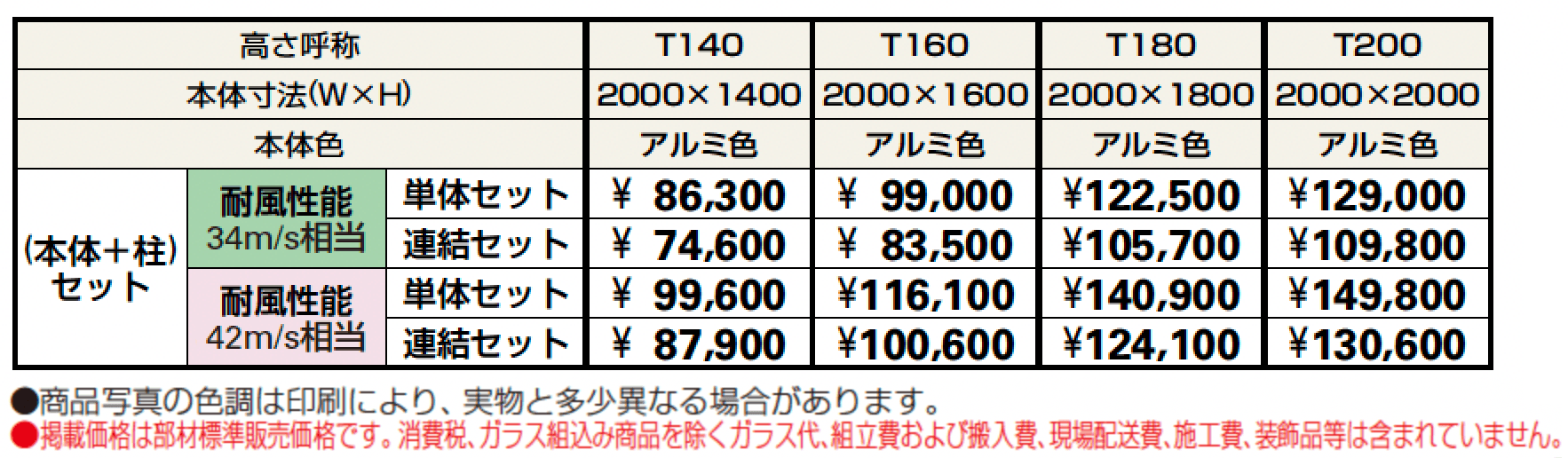 シンプレオ スクリーンフェンスR1型【2024年5月末まで】【2024年版】_価格_1