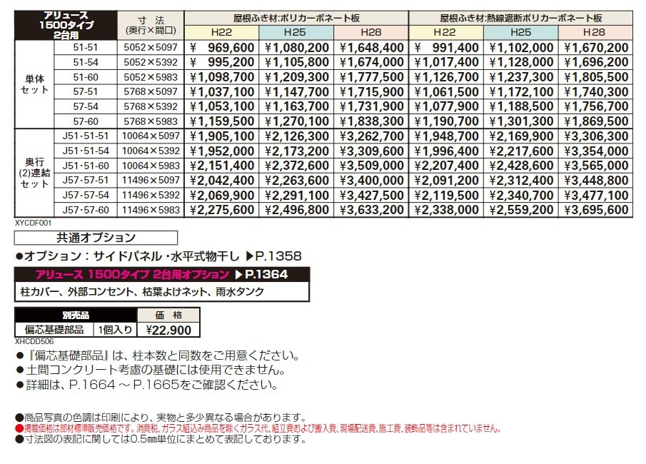 アリュース 1500タイプ 2台用 単体セット/奥行(2)連結セット【2024年版】_価格_1