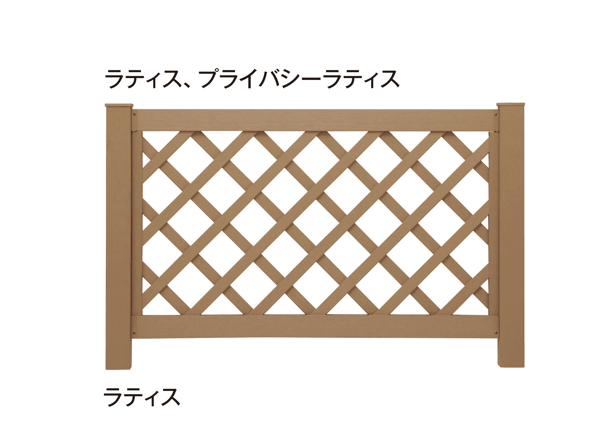 タカショーの「エバーエコ®ウッド フェンス」