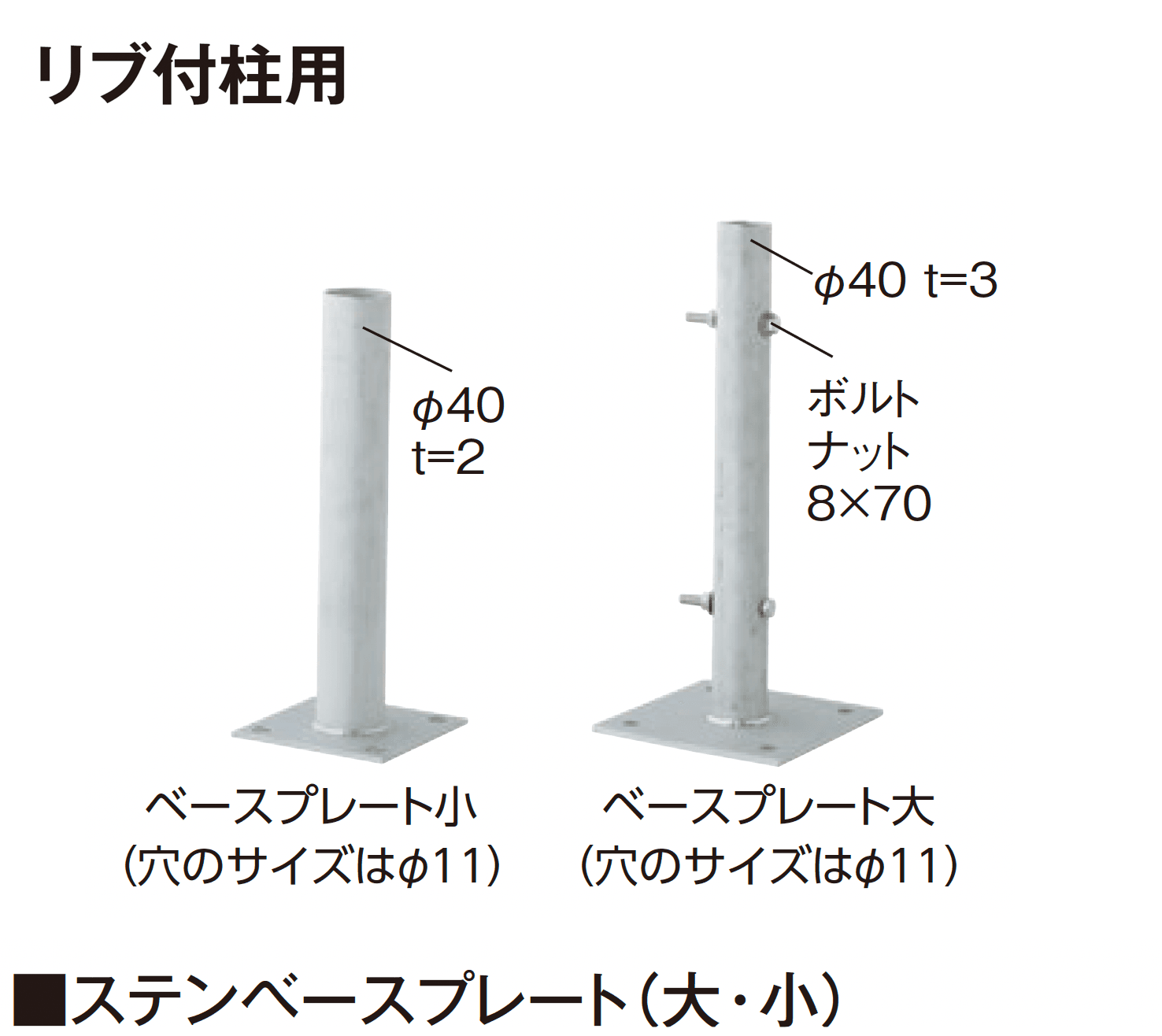 タカショーの「エバーバンブー®︎ ステンベースプレート」