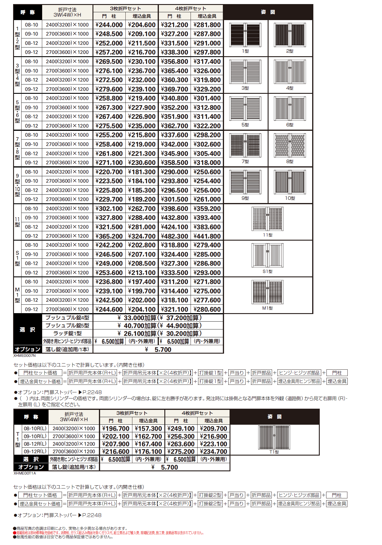 シンプレオ 門扉 折戸セット【2024年版】_価格_1