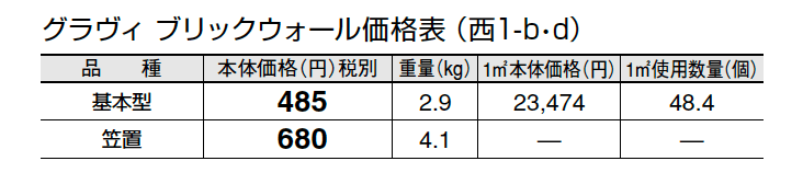 グラヴィブリック ウォール(組積材)【2024年版】_価格_4