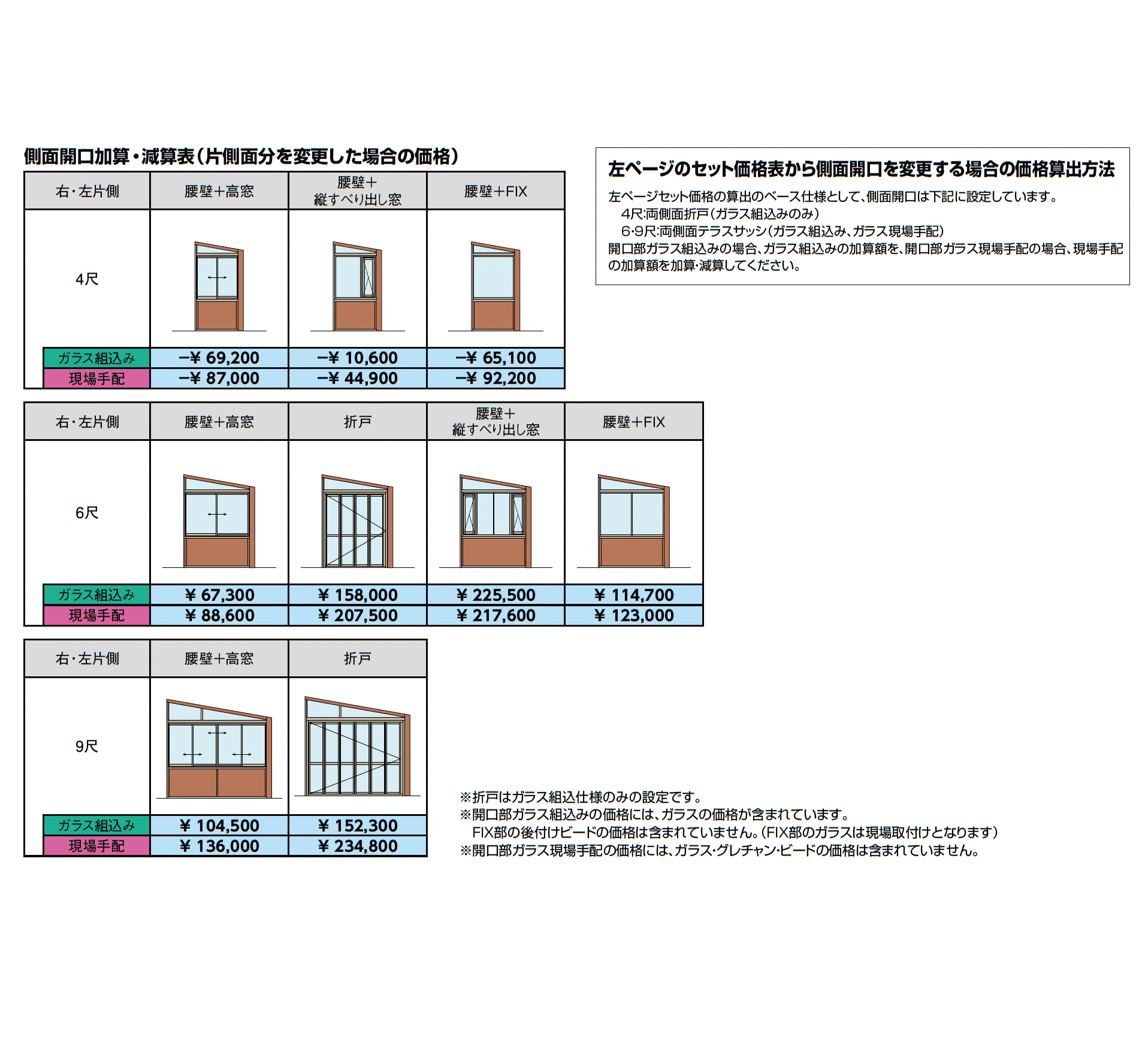 ガーデンルームGF デッキ仕様_価格_2