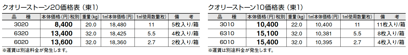 クオリーストーン 20/クオリーストーン 10【2024年版】_価格_1