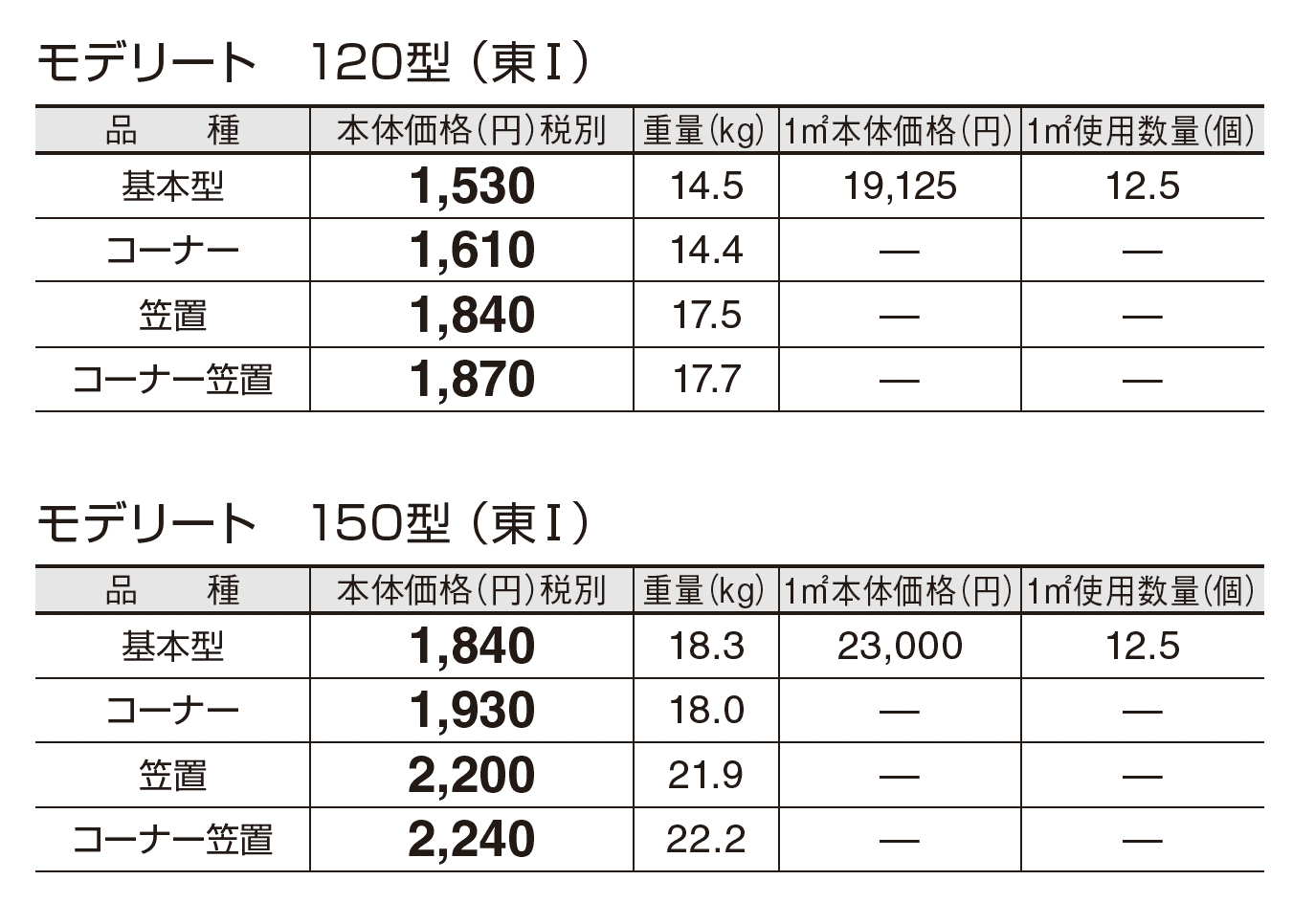 モデリート_価格_1