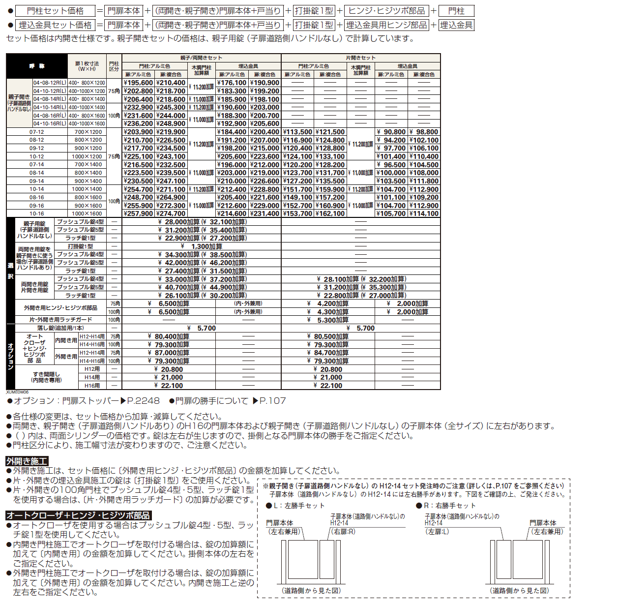 ルシアス 門扉W06型【2024年版】_価格_1