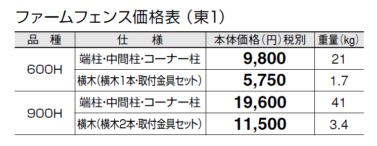 ファームフェンス【2024年版】_価格_1