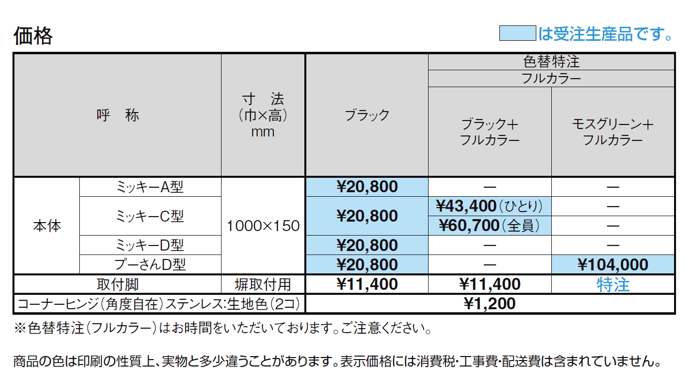 ディズニー ミニフェンス ミッキーA型【2024年版】_価格_1